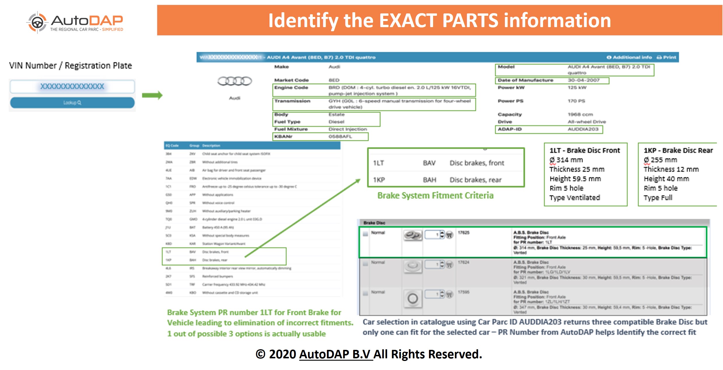 The Smart Way to get the VIN Precise Parts Information